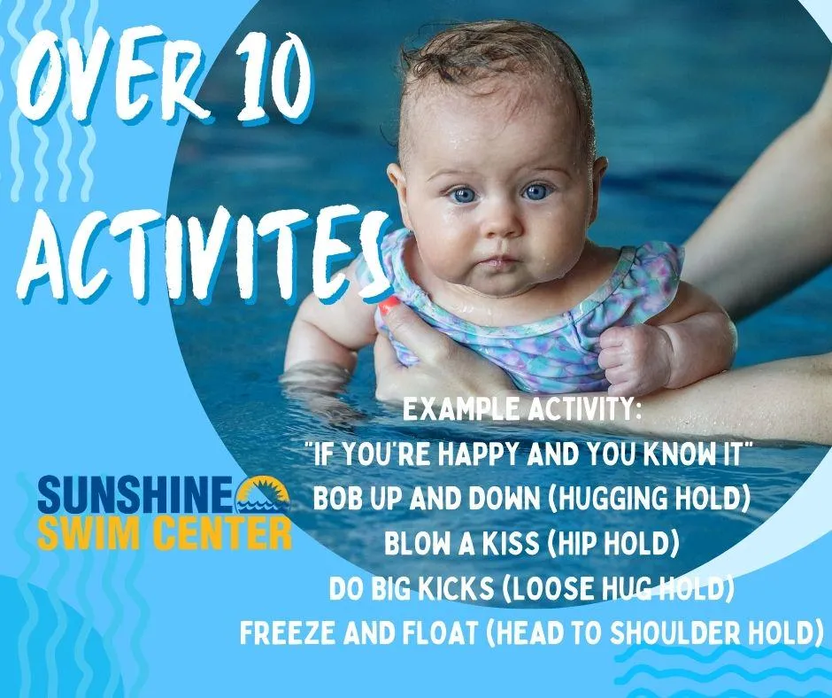 Parent & Tot- Preschool Age Swim Lesson Plans