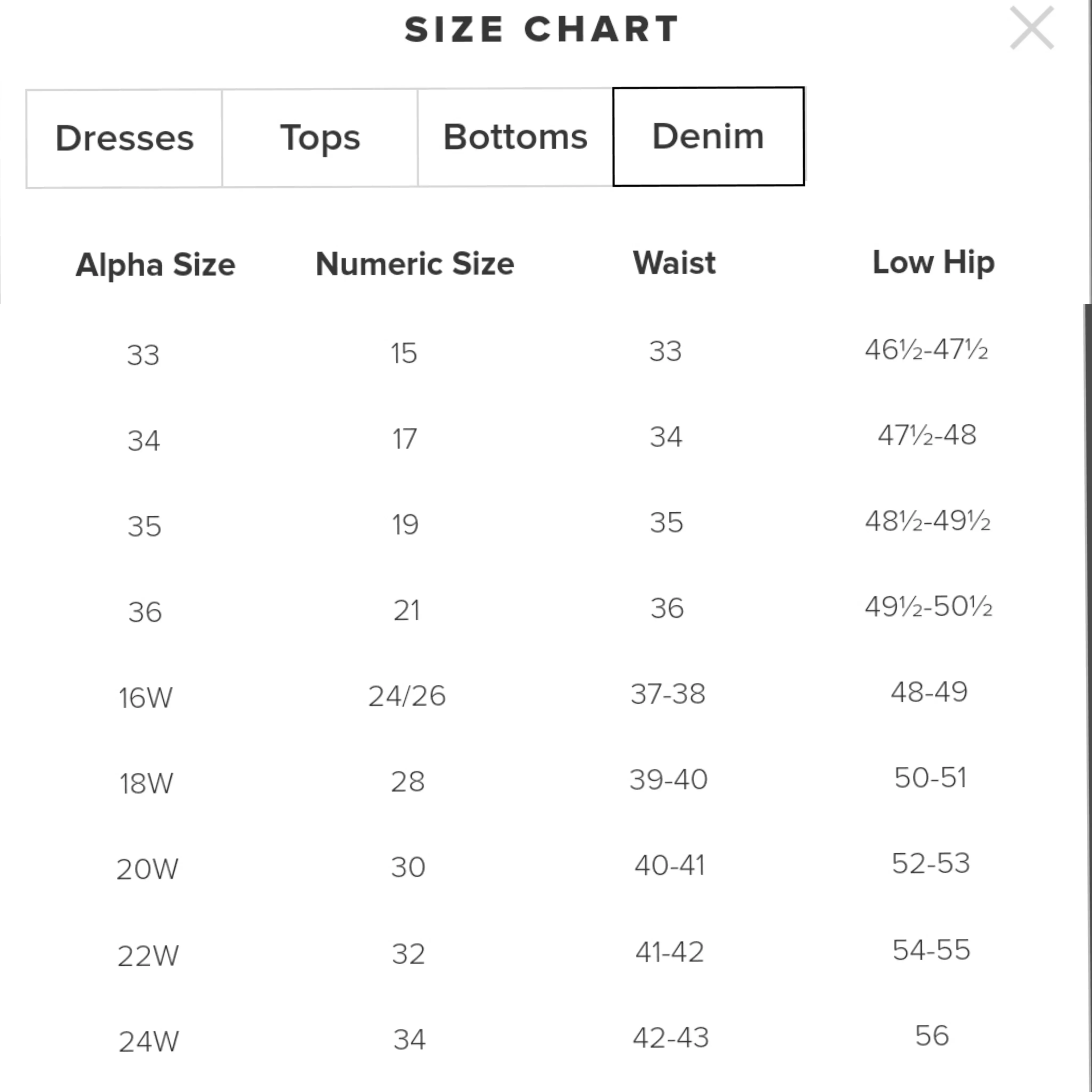 Ultra Stretch High Waisted Skinny